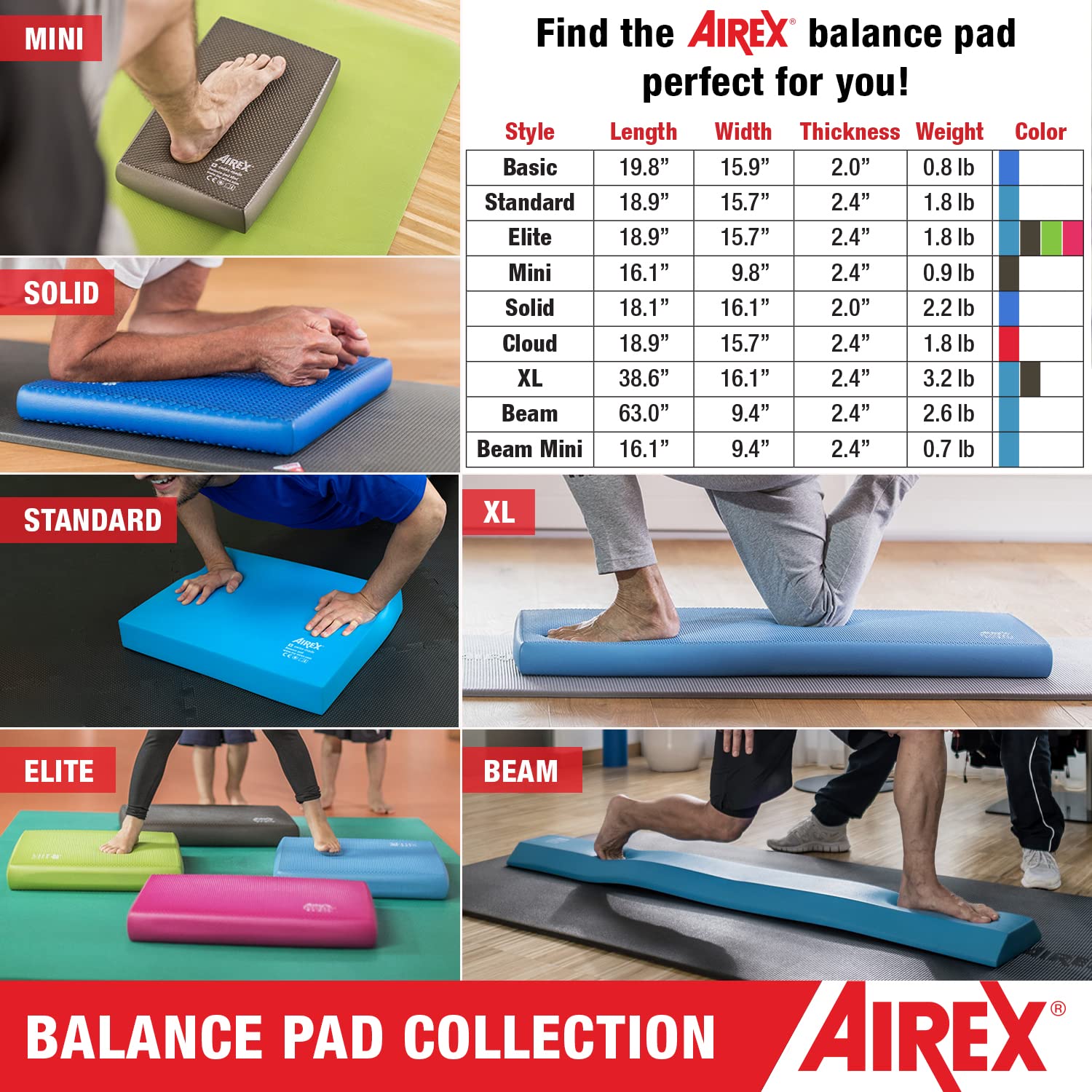AIREX Balance Pad - Stability Trainer for Stretching, Physical